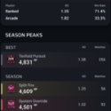 Rainbow Six Siege X